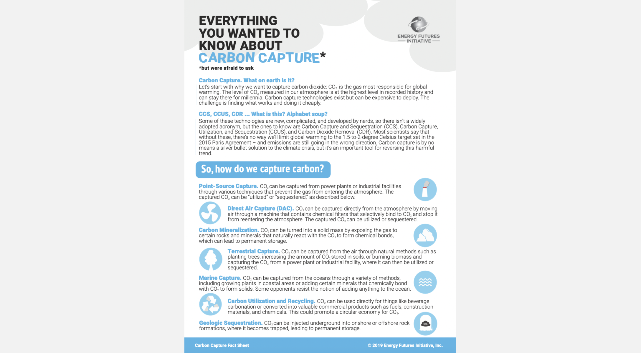 Image of Carbon Capture factsheet.