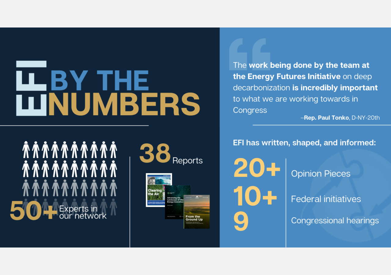 EFI by the Numbers graphic