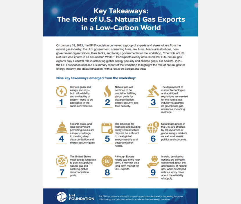 Key Takeaways: The Role of U.S. Natural Gas Exports in a Low-Carbon World